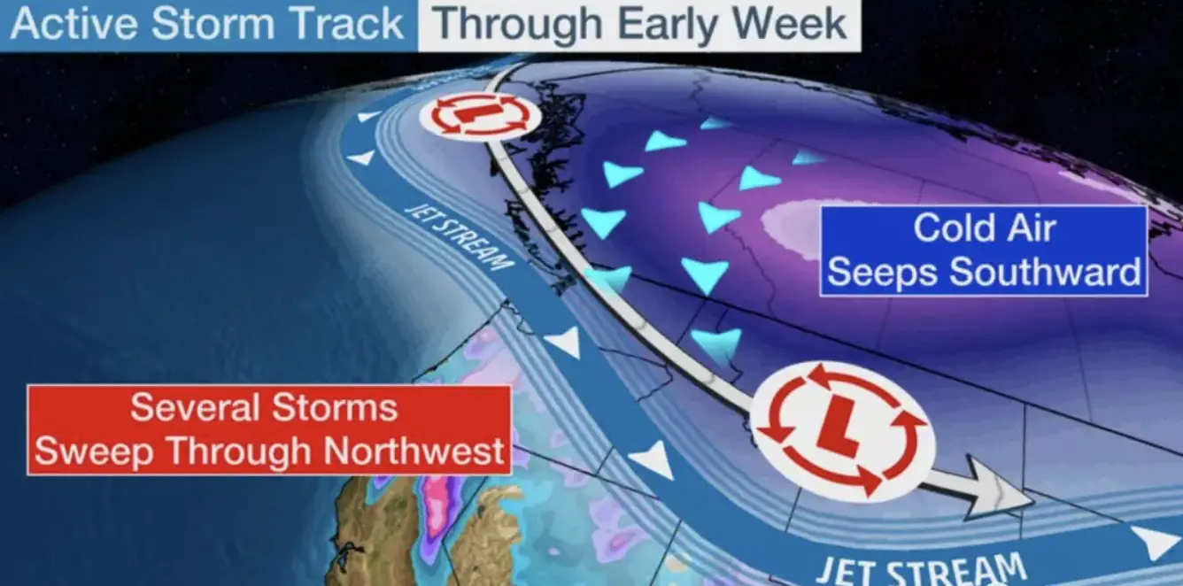 妖风进入太平洋西北地区！西雅图和波特兰下周将被大雪覆盖！