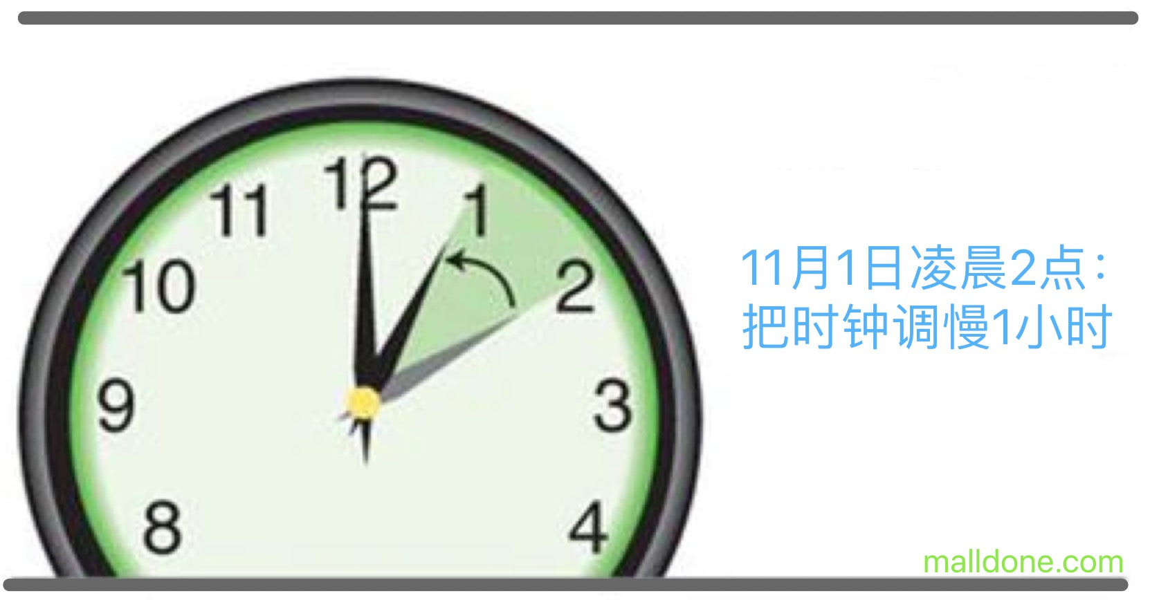 夏令时结束，时钟需要调慢1小时 Malldone 摩登时讯 