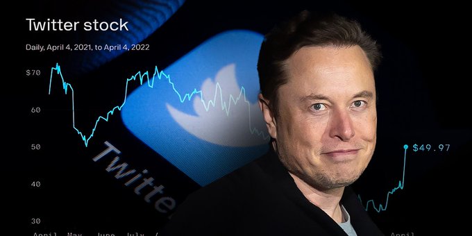 世界他玩晒，一言不合出价430亿美元买推特！