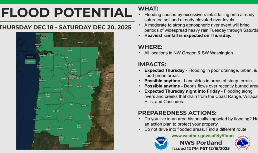 大波特兰地区发布新一轮洪水警报！