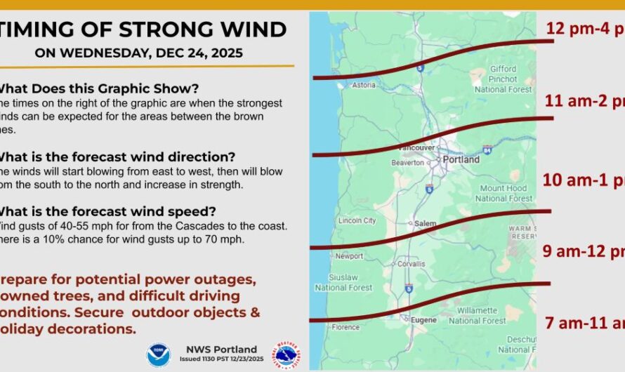 波特兰发布圣诞前夕大风提示（Wind Advisory）！